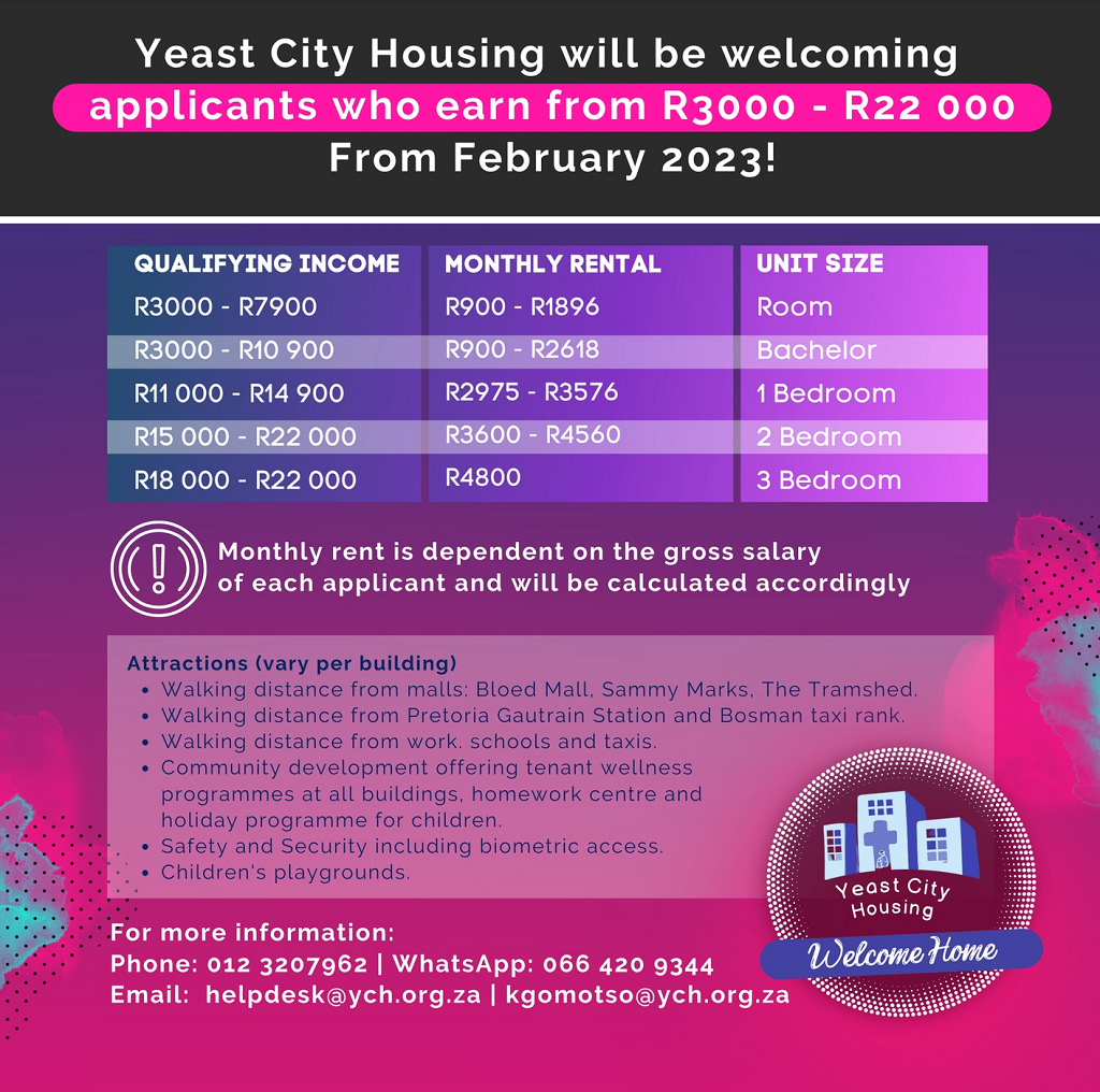 Yeast City Housing Affordable Accommodation in the City.